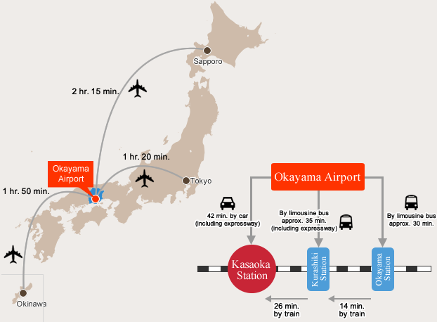 Map for Traveling by Plane