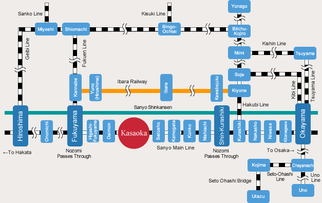 Map for Traveling by Train