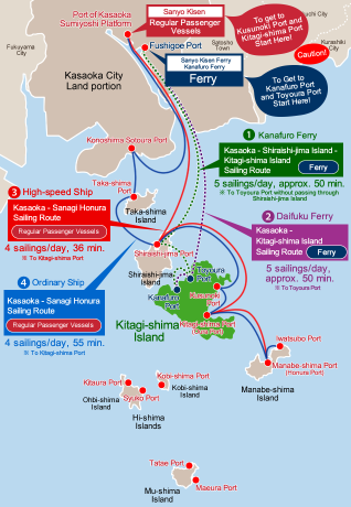 Map of Sailing Routes to Kitagi-shima Island 