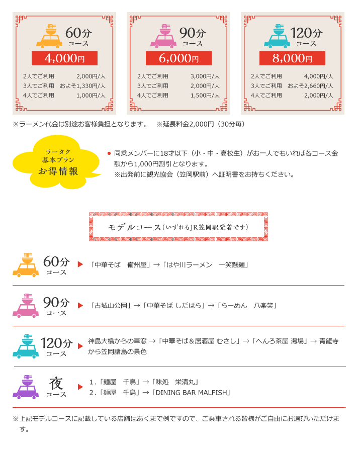 JR笠岡駅発着ラータクコース基本プラン内容
